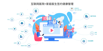 壹邦互聯網醫(yī)院 壹邦互聯網醫(yī)院