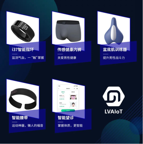 蒼龍實驗室智能穿戴設備 蒼龍實驗室智能穿戴設備